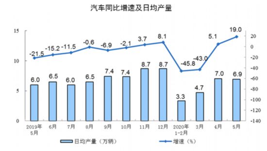 齒輪減速機加電機