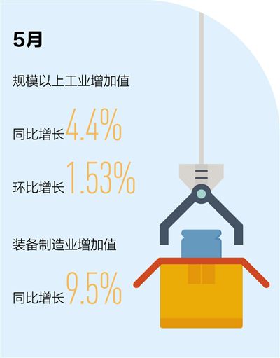 齒輪減速機加電機